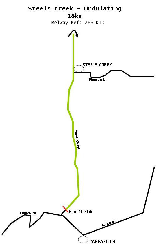 steelscreek map